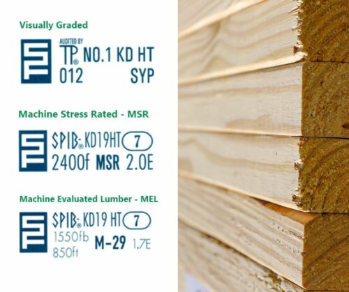 Madera aserrada para uso estructural - Madera